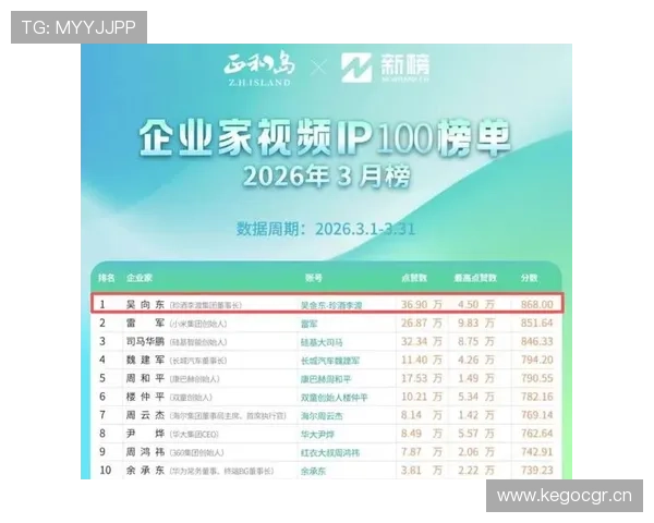 吴向东家的冰箱里塞满蛋白粉，邻居以为他开健身房