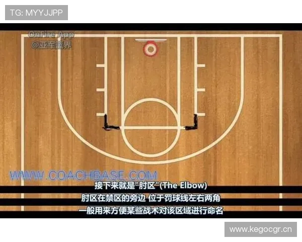 如何准确界定防守三秒 NBA 规则中的违例情形与判罚标准