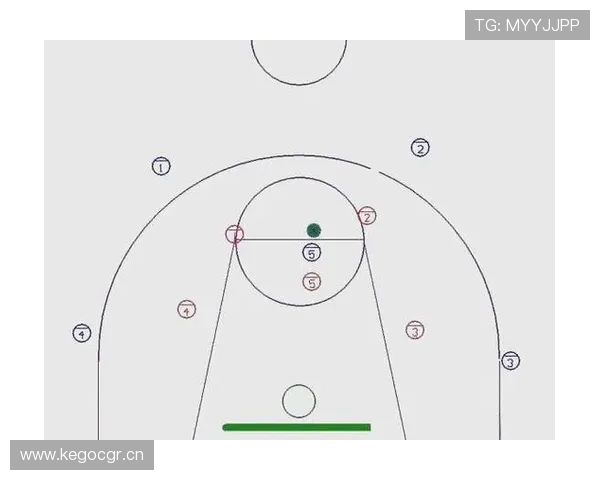 篮球防守位置规则详解：合法站位与判罚依据