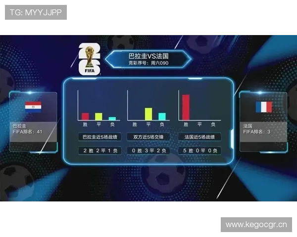 2026世界杯32强战报汇总:巴西、加拿大、摩洛哥、巴拉圭晋级 2026世界杯32强战报汇总:巴西、加拿大、摩洛哥、巴拉圭晋级