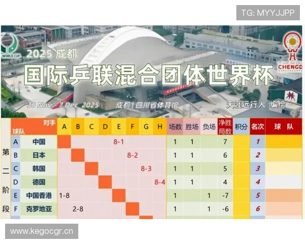墨西哥小组赛全记录：胜南非、胜韩国、胜捷克